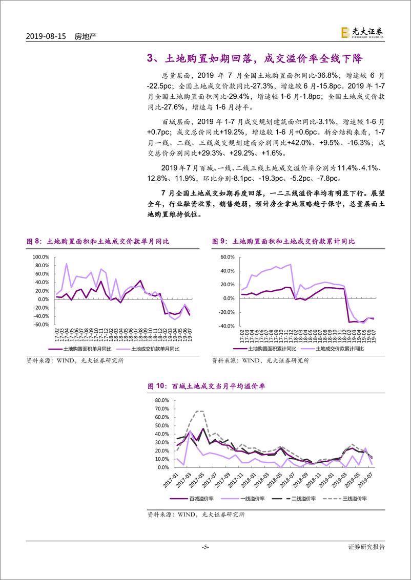 《2019年1~7月国家统计局房地产行业数据点评：销售存降速压力，竣工现向好迹象-20190815-光大证券-12页》 - 第6页预览图