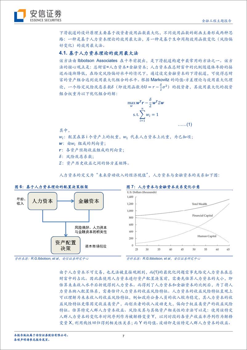 《安信证2018032金融工程主题报告：过去，现在，未来，目标日期基金设计详解与改进方案》 - 第7页预览图