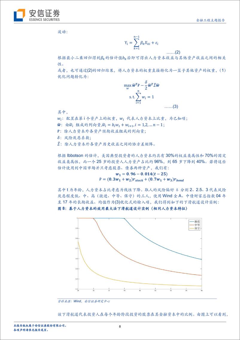 《安信证2018032金融工程主题报告：过去，现在，未来，目标日期基金设计详解与改进方案》 - 第8页预览图