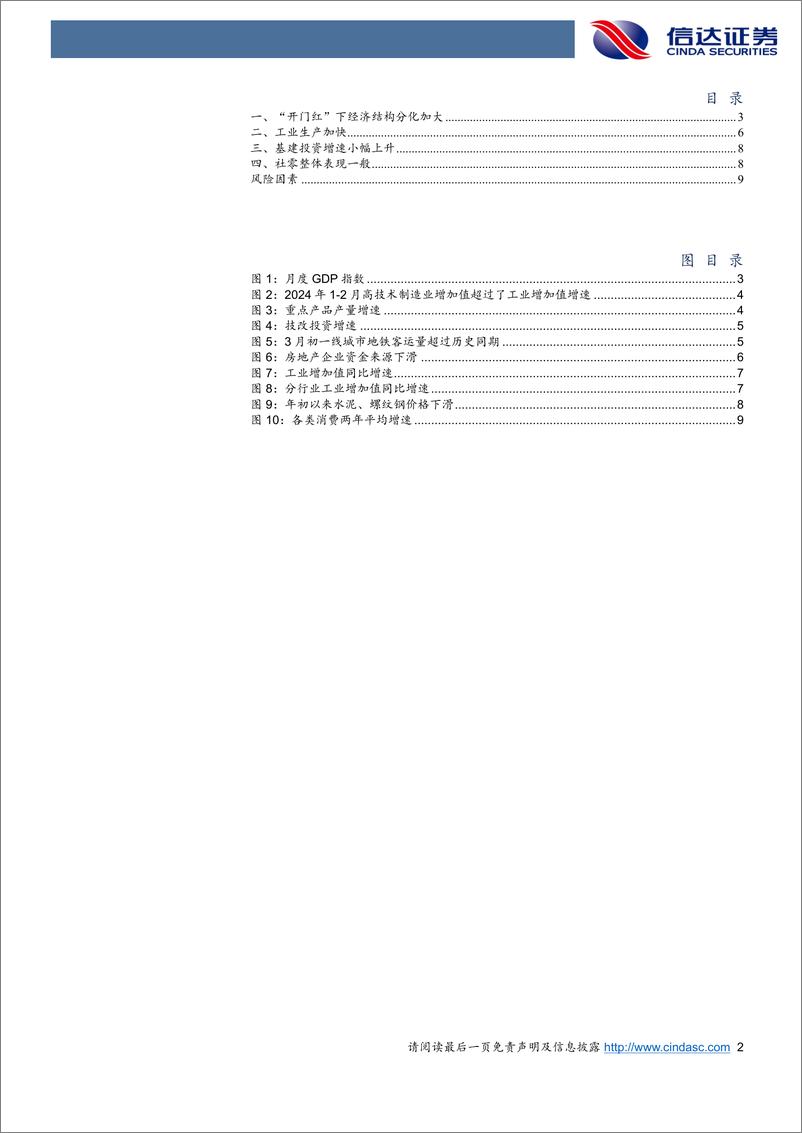 《“开门红”下经济结构分化加大-240319-信达证券-11页》 - 第2页预览图