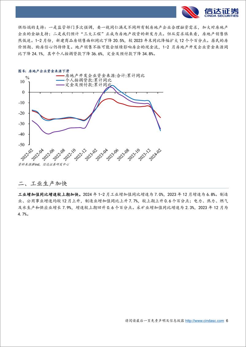 《“开门红”下经济结构分化加大-240319-信达证券-11页》 - 第6页预览图