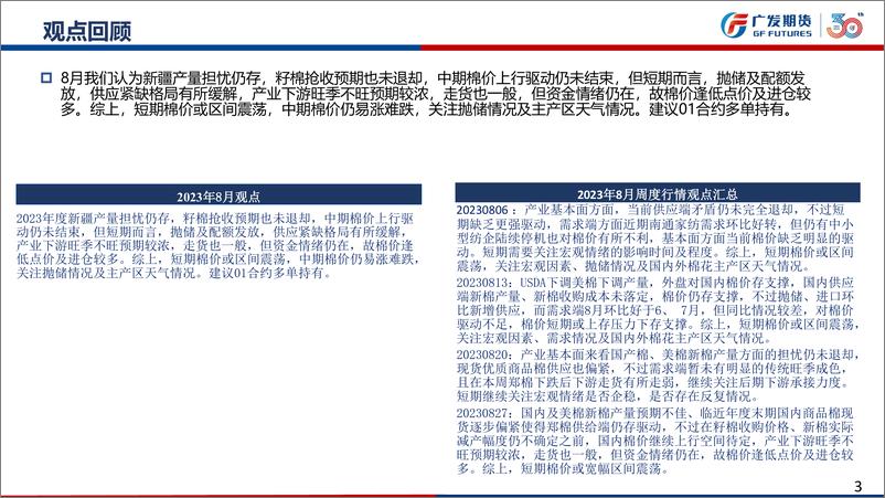 《棉花期货9月月报：关注供应端政策扰动因素-20230903-广发期货-35页》 - 第4页预览图