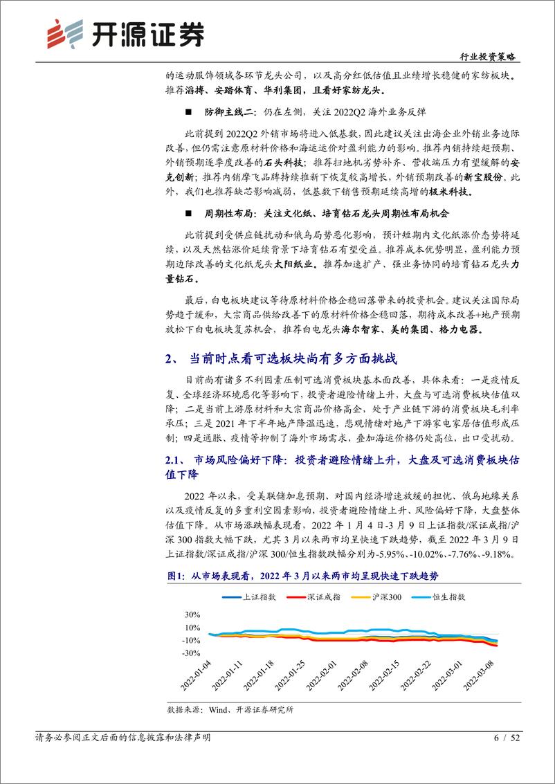 《可选消费行业投资策略：可选消费防御专题，布局低估值，寻找新亮点-20220314-开源证券-52页》 - 第7页预览图