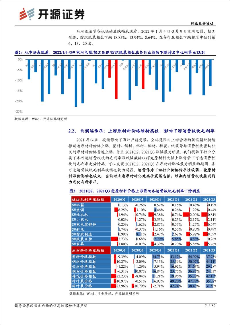 《可选消费行业投资策略：可选消费防御专题，布局低估值，寻找新亮点-20220314-开源证券-52页》 - 第8页预览图