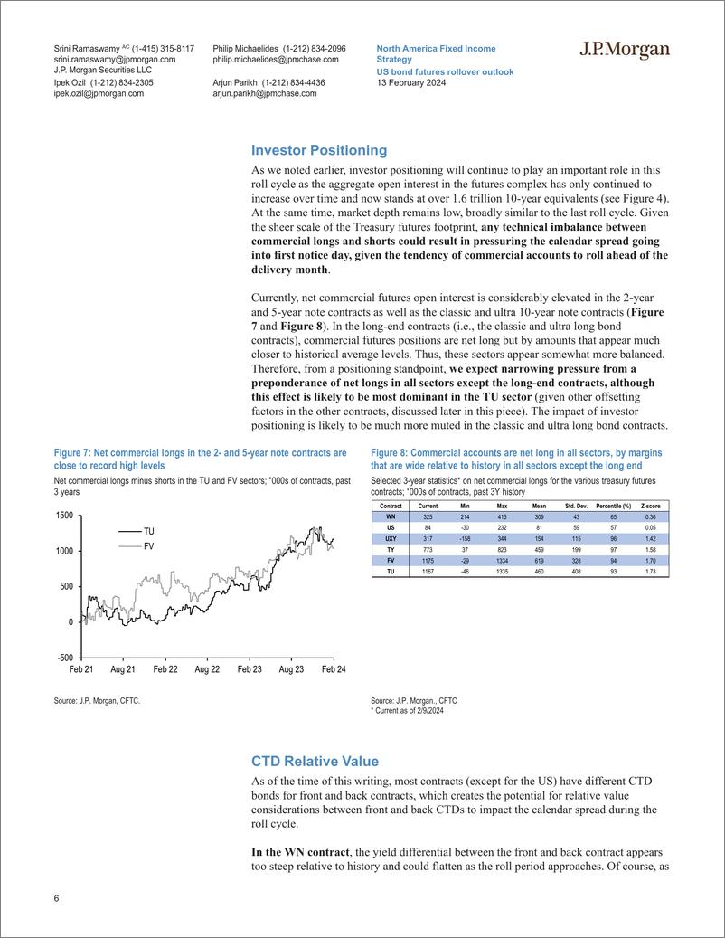 《JPMorgan Econ  FI-US bond futures rollover outlook March 2024  June 2024-106513673》 - 第6页预览图