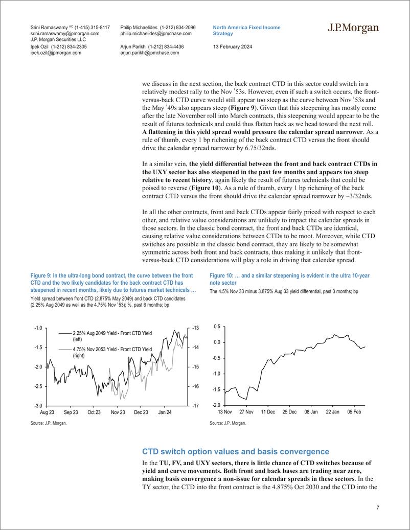 《JPMorgan Econ  FI-US bond futures rollover outlook March 2024  June 2024-106513673》 - 第7页预览图