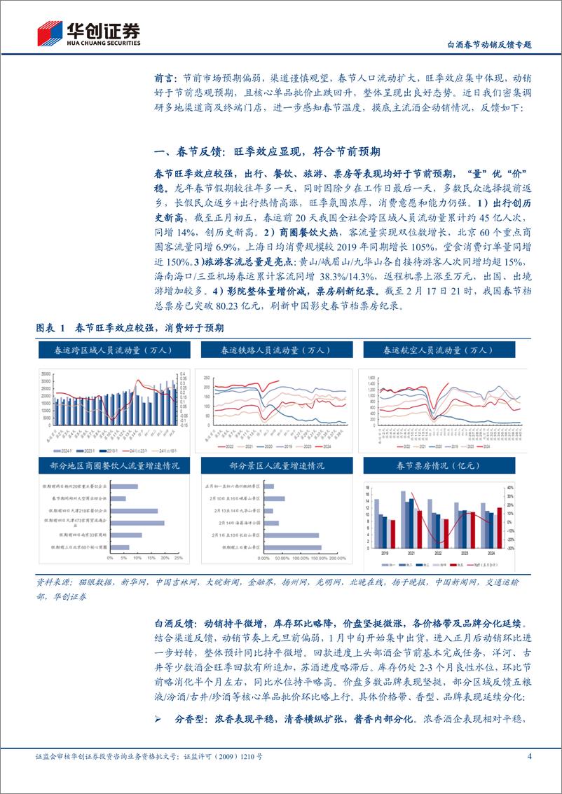 《白酒春节动销反馈专题：量增价稳，符合预期》 - 第4页预览图