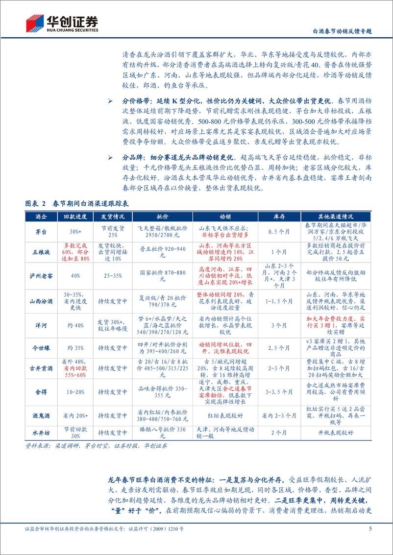 《白酒春节动销反馈专题：量增价稳，符合预期》 - 第5页预览图