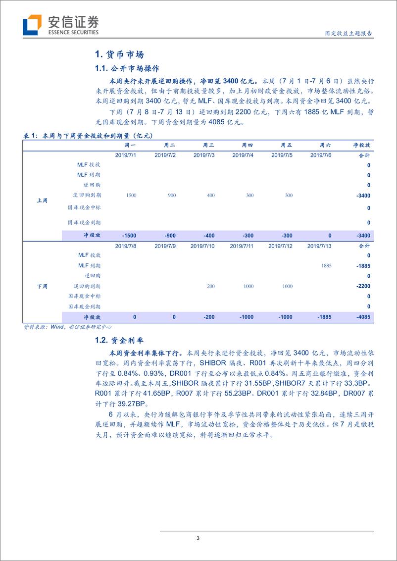 《固定收益主题报告：资金价格连创新低，利率债收益率集体下行-20190709-安信证券-12页》 - 第4页预览图