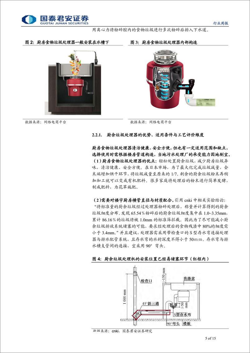 《环保行业垃圾分类观察系列之三：垃圾分类轻松过关，“易错题“与“简便算法“-20190623-国泰君安-15页》 - 第6页预览图