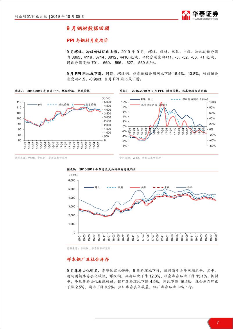 《钢铁行业月报：9月建筑用钢需求强劲-20191008-华泰证券-26页》 - 第8页预览图