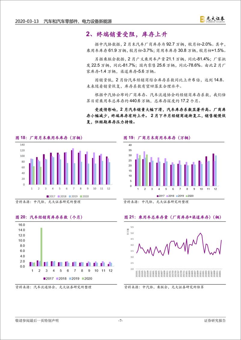 《新能源汽车行业2020年2月汽车销量跟踪报告：“疫情”下时钟仍运行在复苏时区，月板块迎来估值“颠簸期”-20200313-光大证券-15页》 - 第8页预览图