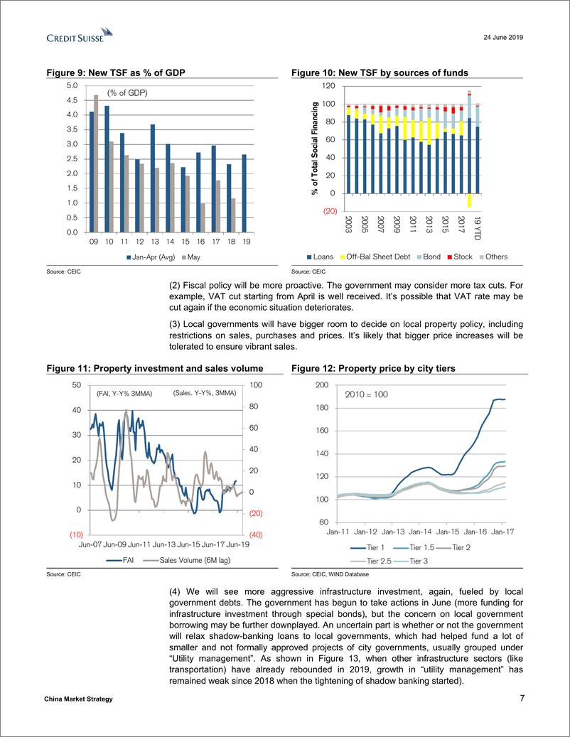 《瑞信-中国-股票策略-中国市场策略：当中国单打独斗-2019.6.24-34页》 - 第8页预览图