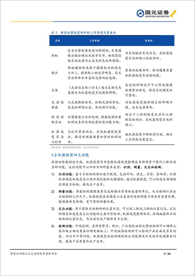 《机器视觉行业深度报告_机器视觉_智能制造之眼》 - 第5页预览图