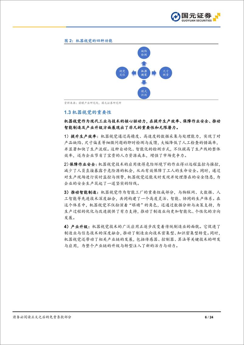 《机器视觉行业深度报告_机器视觉_智能制造之眼》 - 第6页预览图