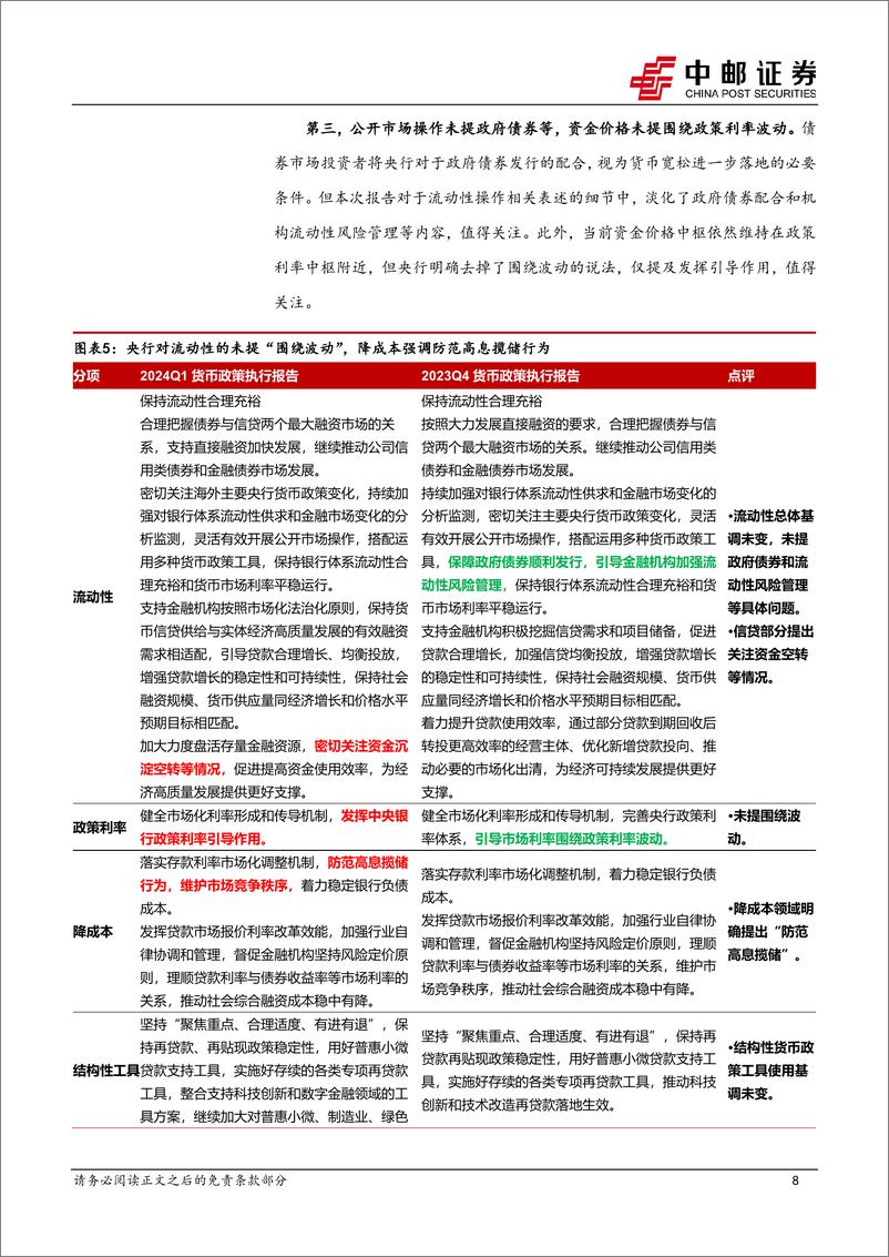 《Q1货政报告解读：“防空转”成为关键词-240512-中邮证券-12页》 - 第8页预览图