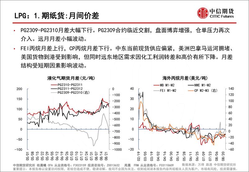 《液化石油气裂解价差低位回升-20230829-中信期货-26页》 - 第6页预览图