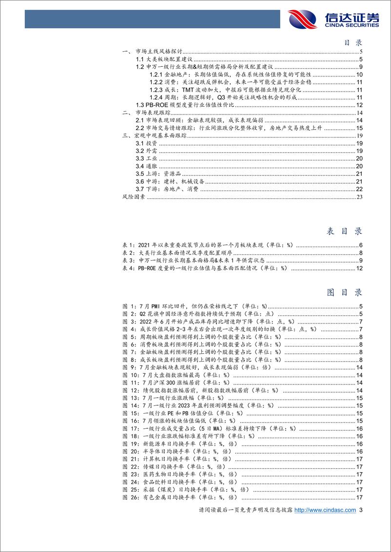 《行业配置主线探讨：顺周期，不只是政策催化-20230801-信达证券-25页》 - 第4页预览图