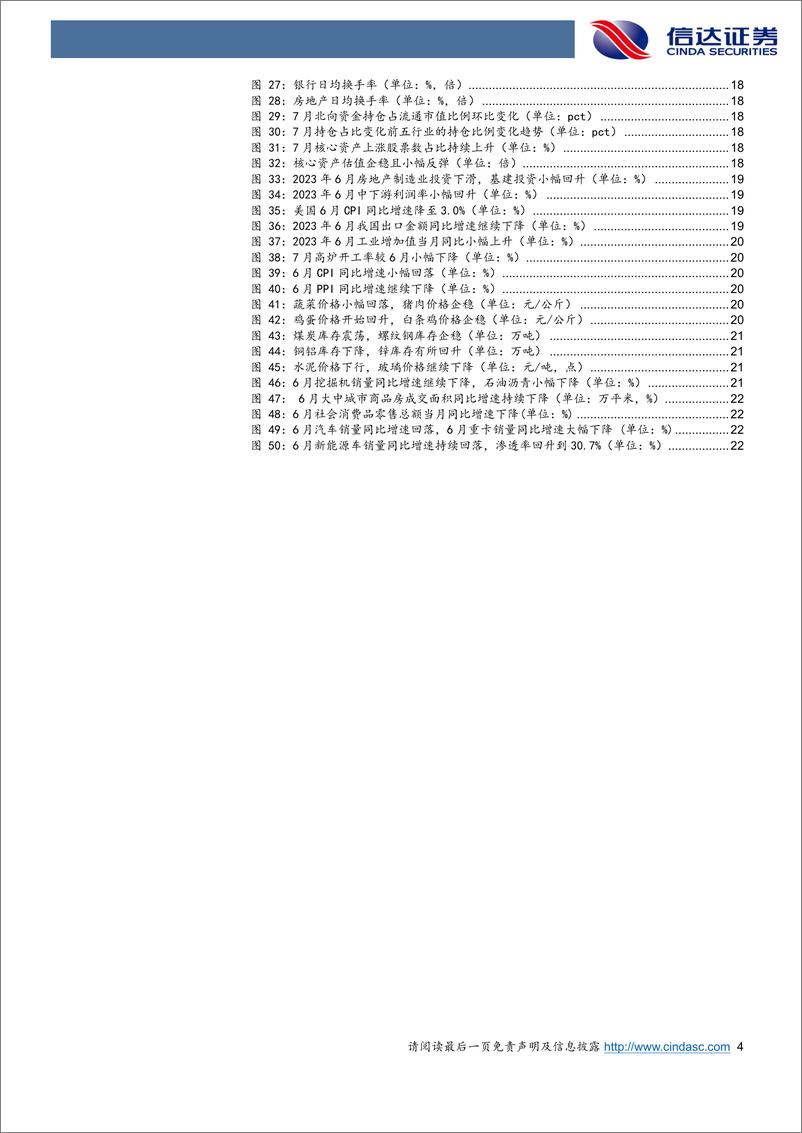 《行业配置主线探讨：顺周期，不只是政策催化-20230801-信达证券-25页》 - 第5页预览图