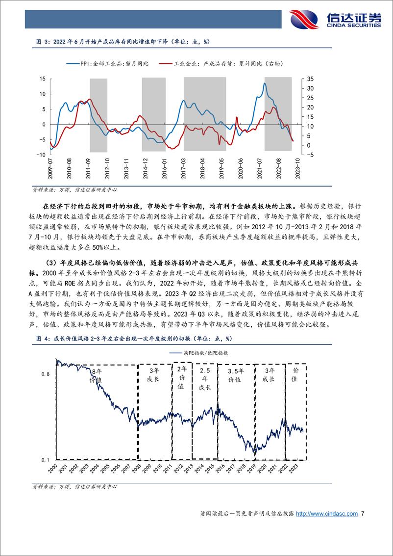 《行业配置主线探讨：顺周期，不只是政策催化-20230801-信达证券-25页》 - 第8页预览图