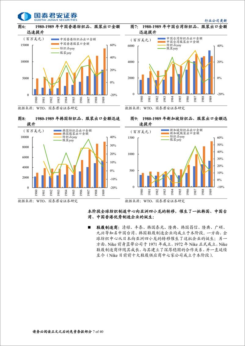 《国泰君安-一文梳理全球头部鞋服制造企业》 - 第7页预览图