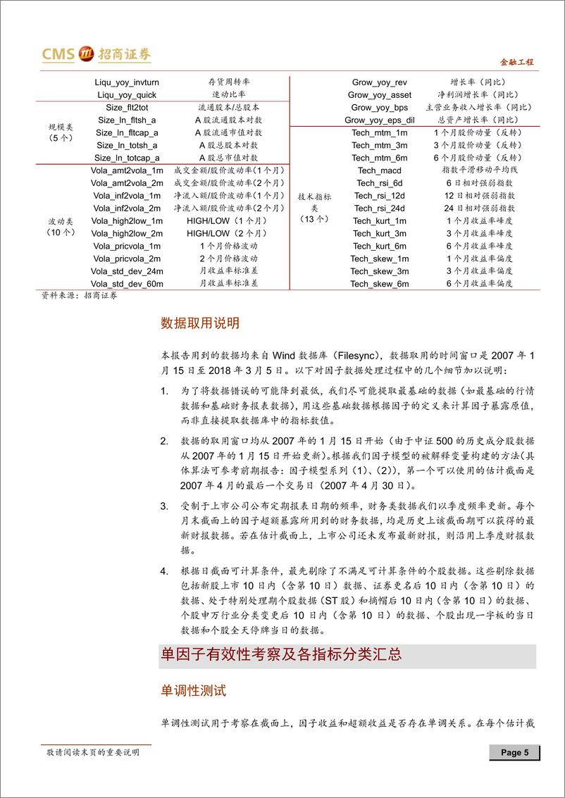 《招商证2018041因子模型系列之十：各大类单因子有效性汇总比较分析》 - 第5页预览图