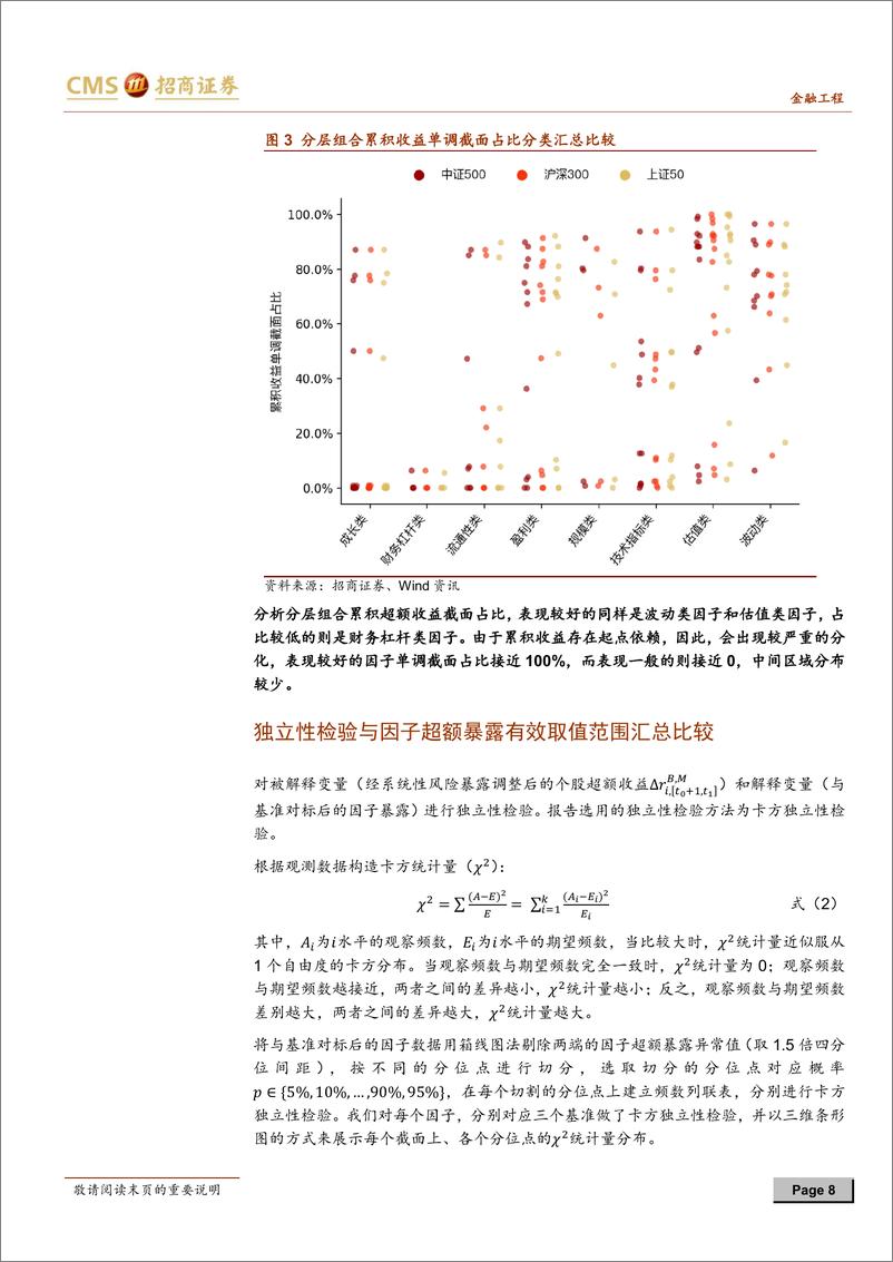 《招商证2018041因子模型系列之十：各大类单因子有效性汇总比较分析》 - 第8页预览图