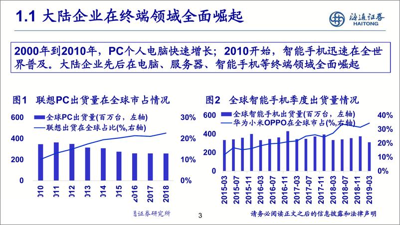 《电子行业：中美贸易摩擦将加速芯片国产化进度-20190708-海通证券-17页》 - 第4页预览图