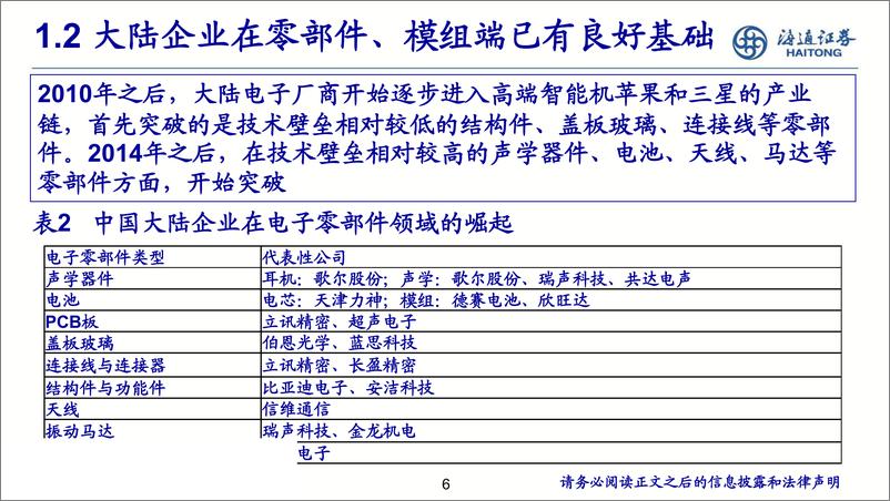 《电子行业：中美贸易摩擦将加速芯片国产化进度-20190708-海通证券-17页》 - 第7页预览图