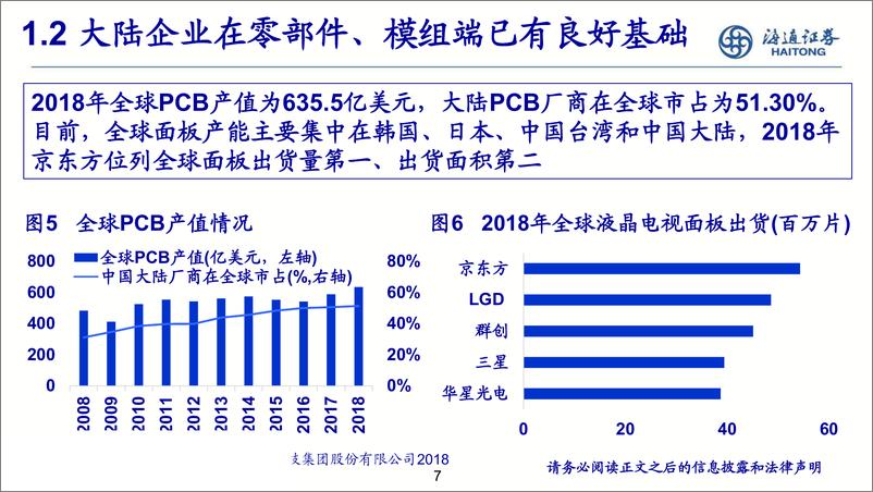 《电子行业：中美贸易摩擦将加速芯片国产化进度-20190708-海通证券-17页》 - 第8页预览图