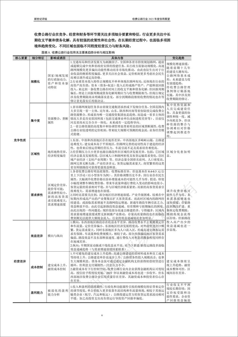 《新世纪评级-收费公路行业2023年度信用展望-25页》 - 第7页预览图