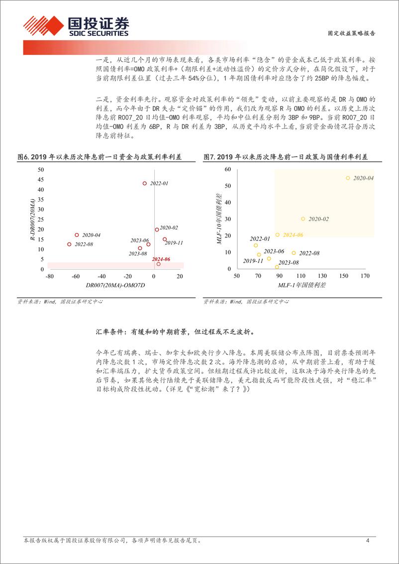 《固定收益策略报告：长端试探关键点位-240616-国投证券-11页》 - 第4页预览图