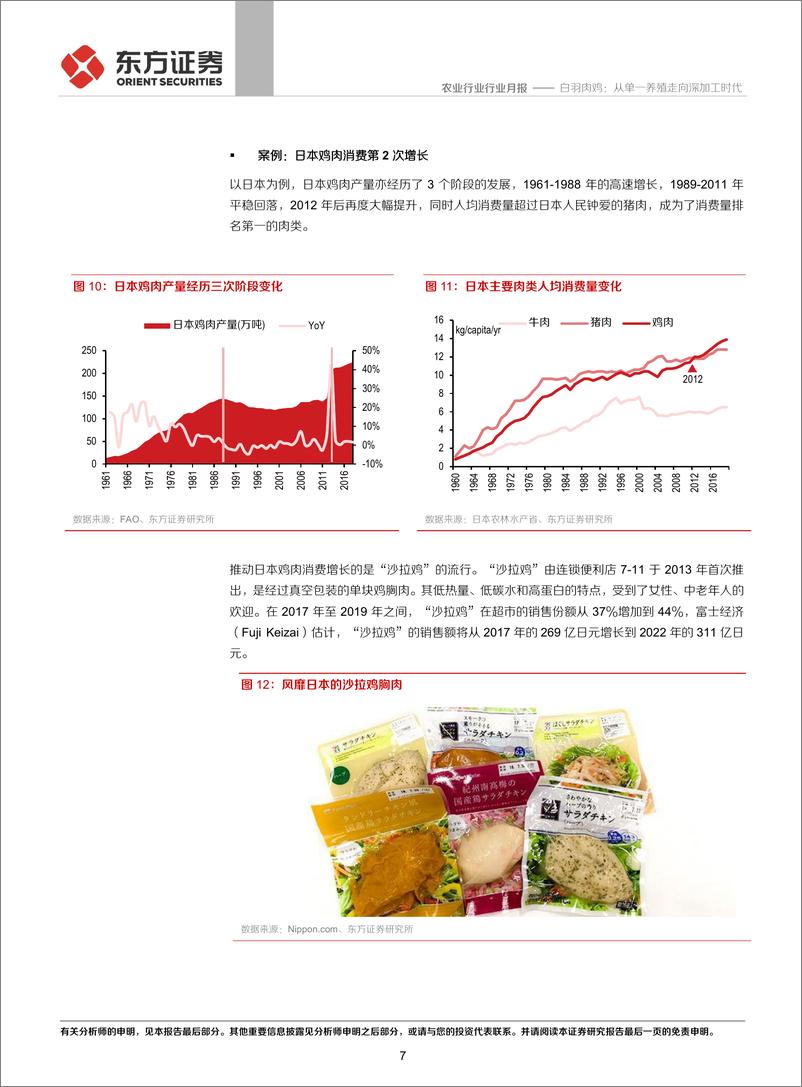 《农业行业2020年12月农业月度谈：白羽肉鸡，从单一养殖走向深加工时代-20201206-东方证券-29页》 - 第7页预览图