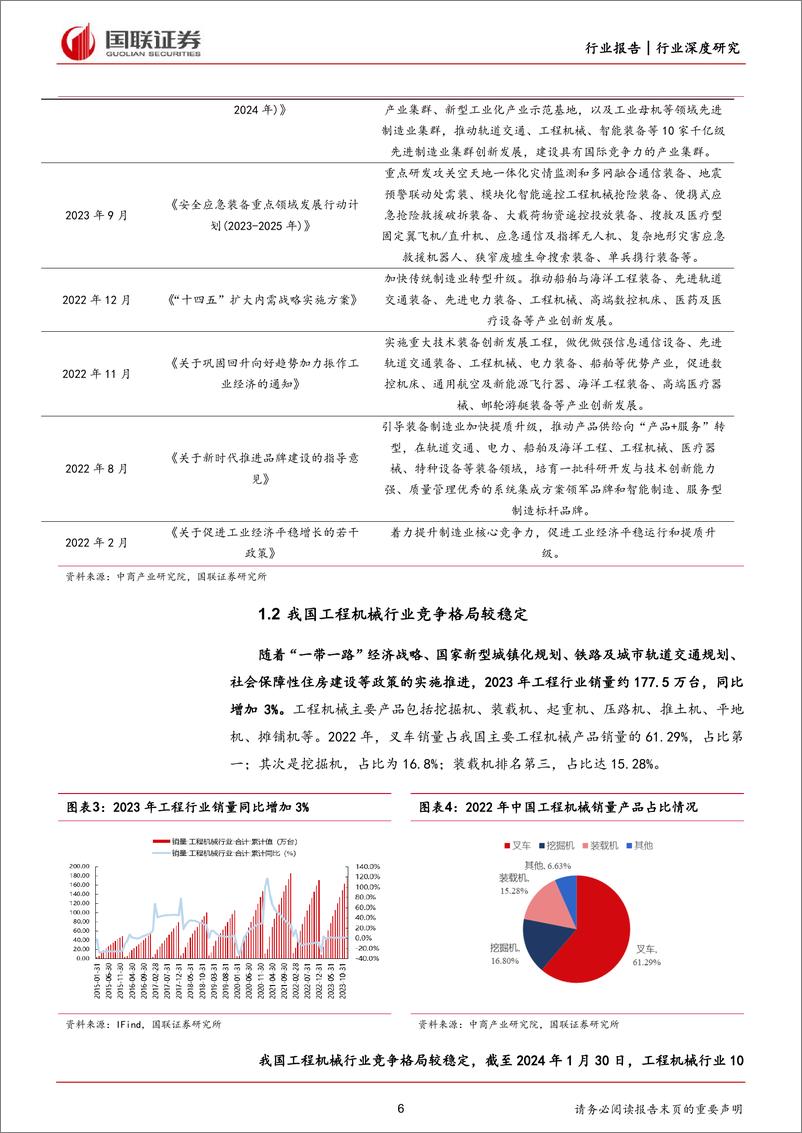 《机械设备：工程机械-结构性看好高机与叉车出海机遇》 - 第6页预览图