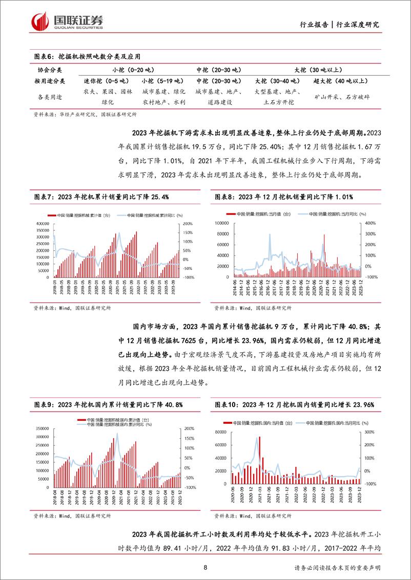 《机械设备：工程机械-结构性看好高机与叉车出海机遇》 - 第8页预览图