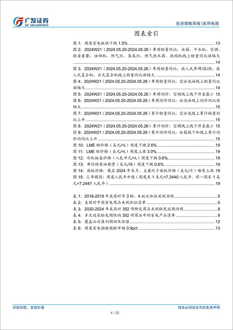 《家用电器行业：加征关税政策落地，预计影响有限-240602-广发证券-22页》 - 第4页预览图