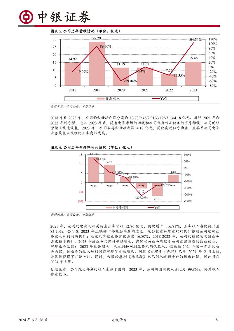 《中银证券-光线传媒-300251-国内影视龙头公司，动画电影领域领军者》 - 第8页预览图