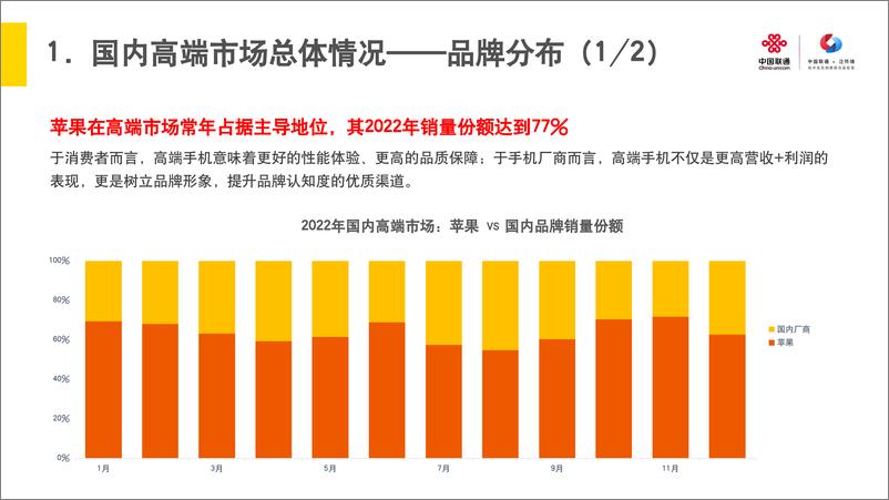 《2023年国内高端手机市场洞察报告-14页》 - 第5页预览图