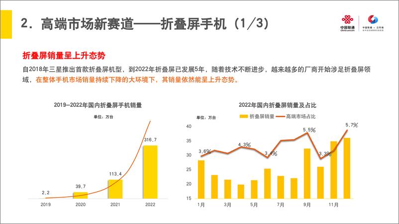 《2023年国内高端手机市场洞察报告-14页》 - 第7页预览图