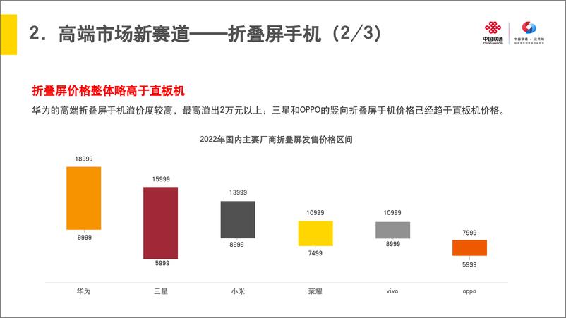 《2023年国内高端手机市场洞察报告-14页》 - 第8页预览图