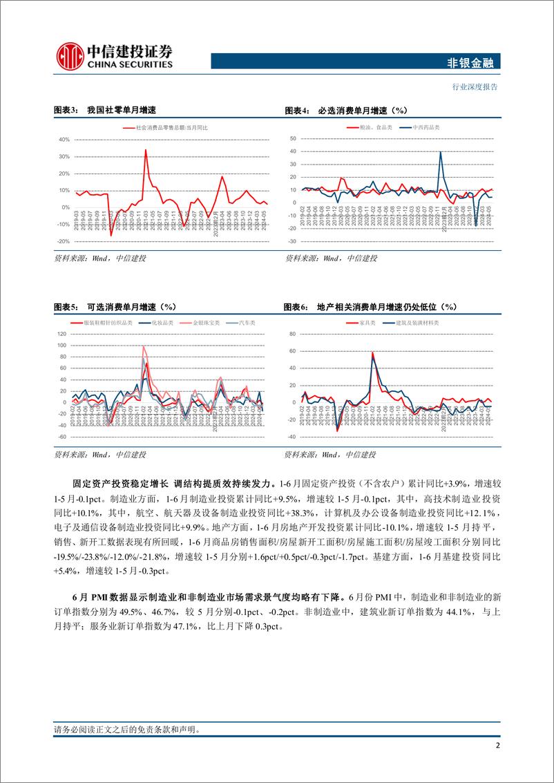 《非银金融行业：私募股权投资市场月报(2024年6月)-240723-中信建投-20页、》 - 第4页预览图