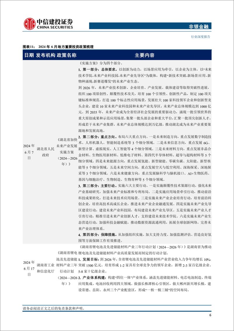 《非银金融行业：私募股权投资市场月报(2024年6月)-240723-中信建投-20页、》 - 第8页预览图