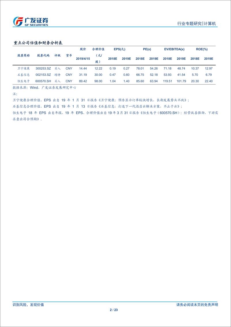 《计算机行业“科创”系列报告：海天瑞声，服务人工智能技术发展的数据需求-20190416-广发证券-23页》 - 第3页预览图