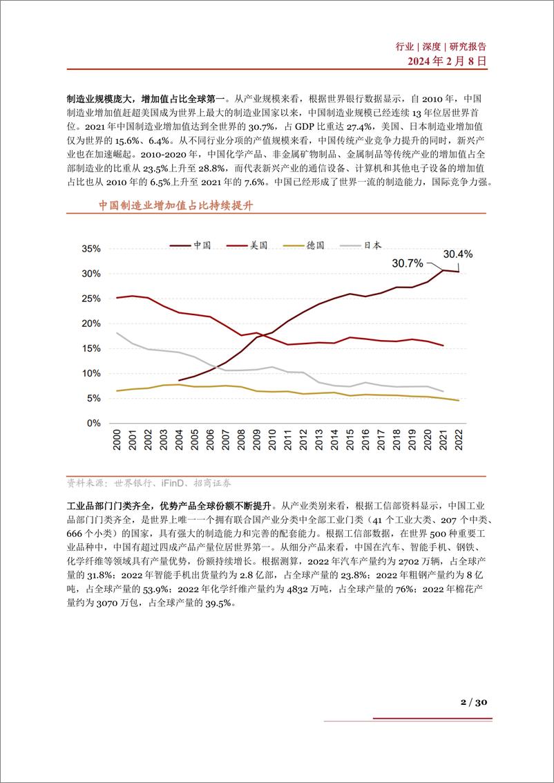 《出海行业深度：市场现状、破壁思路、产业链及相关企业深度梳理》 - 第2页预览图