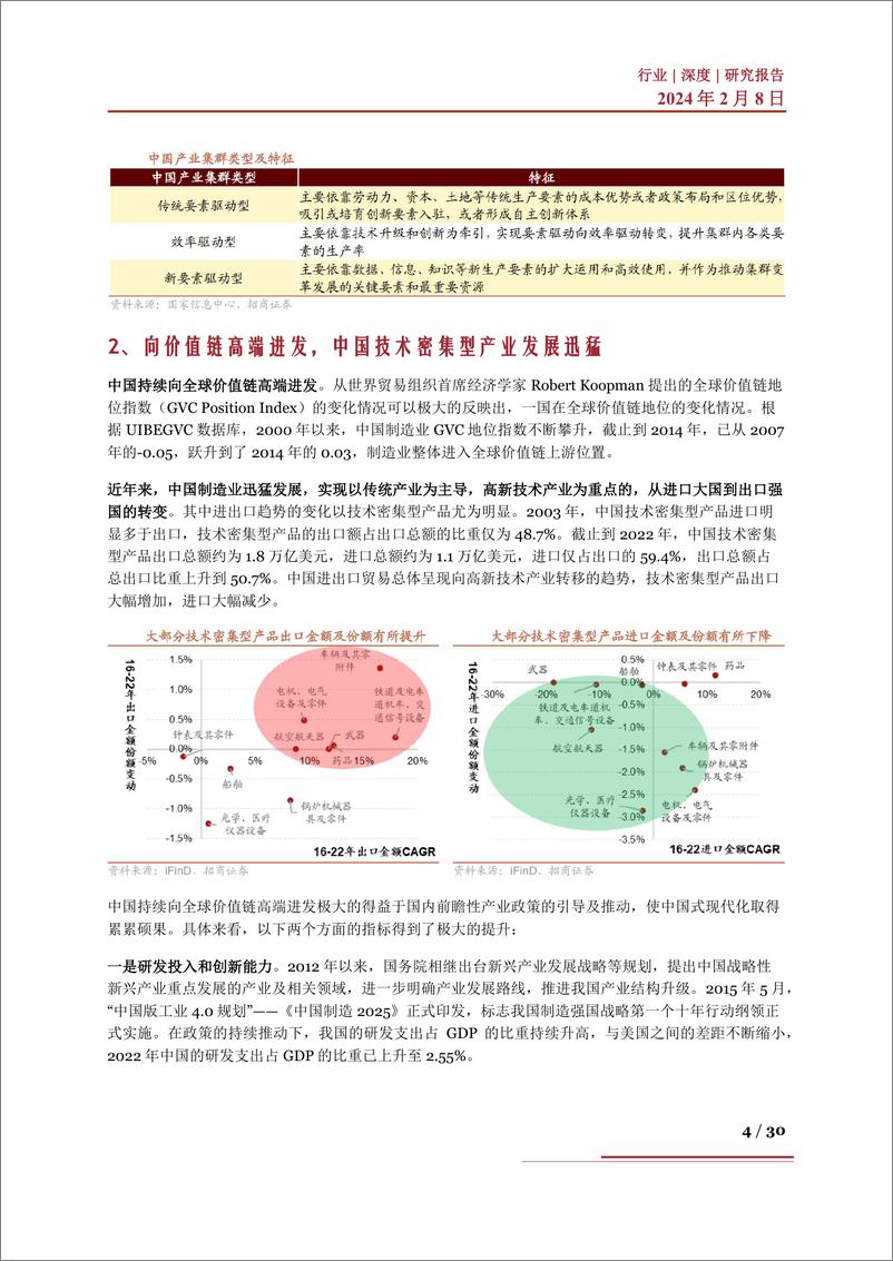 《出海行业深度：市场现状、破壁思路、产业链及相关企业深度梳理》 - 第4页预览图