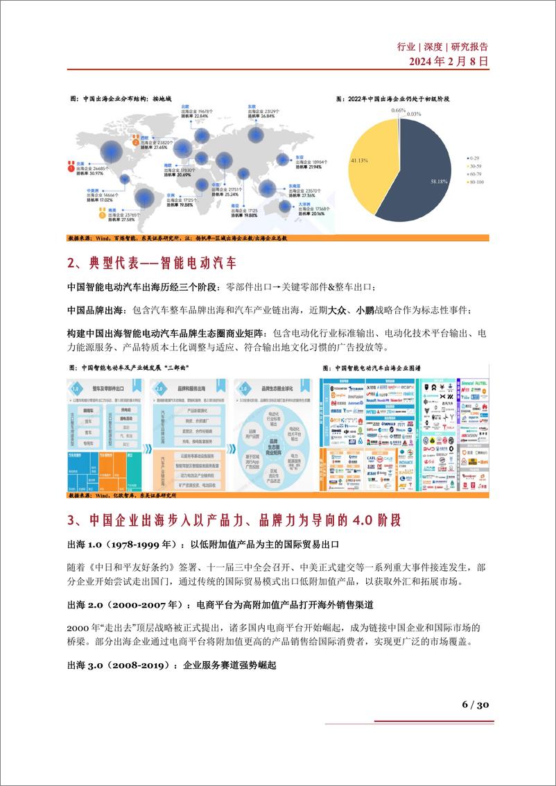 《出海行业深度：市场现状、破壁思路、产业链及相关企业深度梳理》 - 第6页预览图