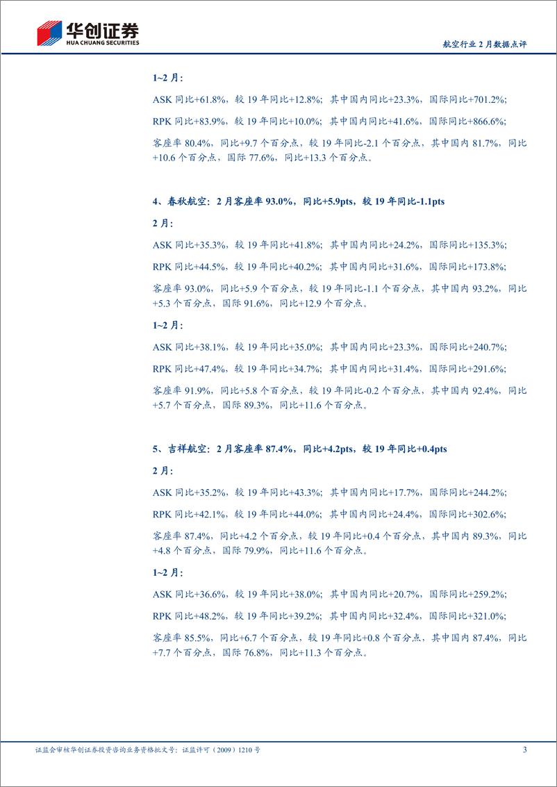 《航空行业2024年2月数据点评：1-2月民航整体旅客运输量超19年12%25，春秋2月客座率93%25领跑-240316-华创证券-11页》 - 第3页预览图