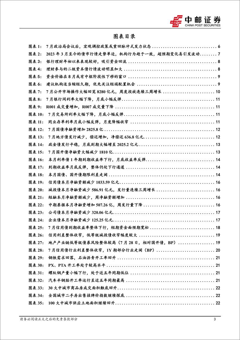 《8月债市观点：警惕长端波动率抬升-20230730-中邮证券-28页》 - 第4页预览图