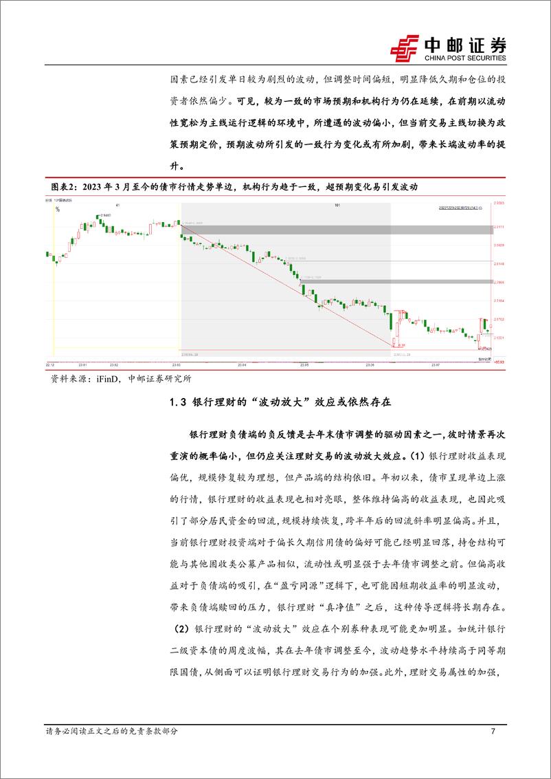 《8月债市观点：警惕长端波动率抬升-20230730-中邮证券-28页》 - 第8页预览图