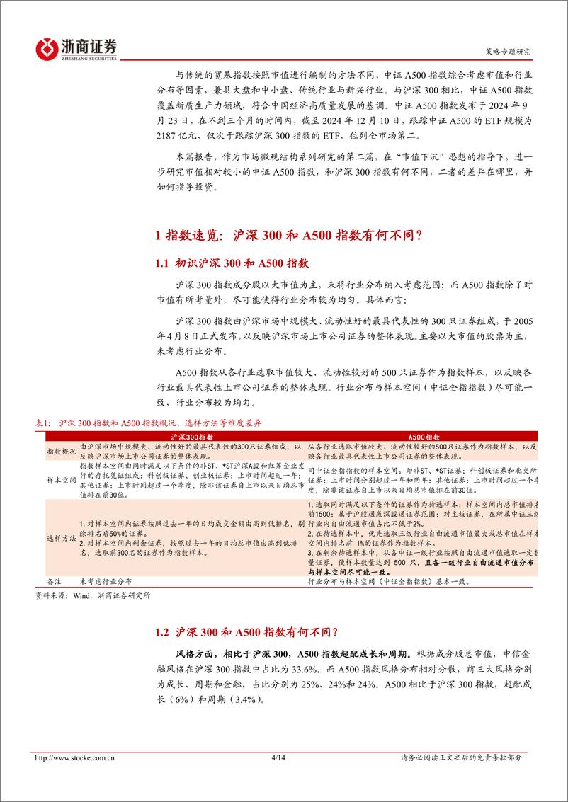 《市场微观结构系列研究(二)：市值下沉：A500和沪深300之间差了什么？-241213-浙商证券-14页》 - 第4页预览图